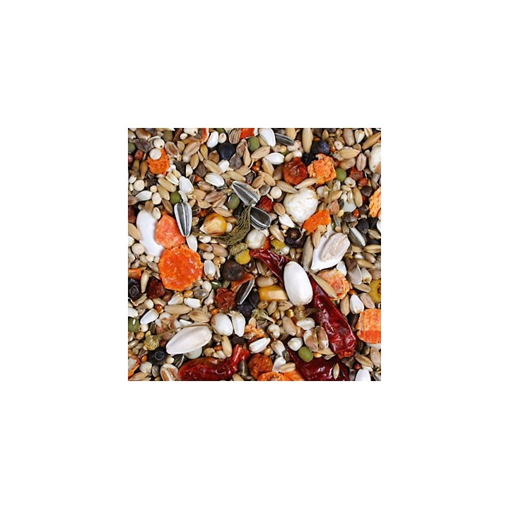 JR Birds Amazonka Individual 950g - pokarm dla amazonek